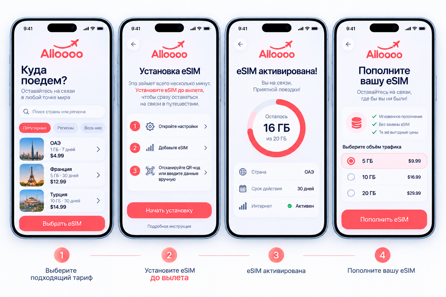 Пример экрана выбора eSIM Alloooo